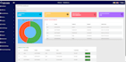 provide complete isp billing  system  automated with mikrotik