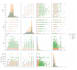 build data science and machine learning models in python