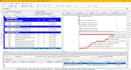 create a primavera p6 schedule for construction projects