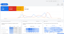 set up and optimize high converting google ads campaigns