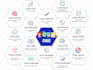 be your zoho one expert