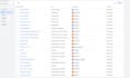 setup google analytics 4, fb pixel, ads conversion, ga4 ecommerce tracking