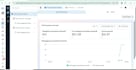 meta ads campaigns for facebook ads with ai