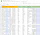 do targeted b2b lead generation for any industries
