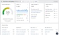 expert in on page SEO optimization for wordpress  shopify wix