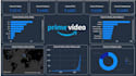 do eda data analysis, wrangling, visualization using python, power bi, excel