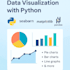visualize your data using python, matplotlib and seaborn
