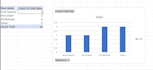 assist with data entry admin tasks