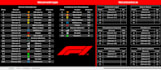 build your leagues sim racing spreadsheet