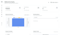 build your saas mvp with react nodejs and mongodb