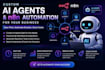 custom ai agents and n8n automation for your busines