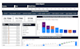build interactive power bi dashboards