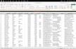 clean and prepare your messy data using python