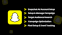 setup and manage snapchat ads campaigns