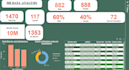 be your dedicated power bi data analyst