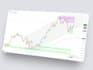 build tradingview custom pinescript indicator strategy alert