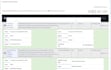 fix bugs in your custom PHP or codeignotor or yii2