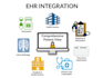 do integration of fhir,hl7 ehrs with ris,rpms,appointment,ai
