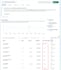 fix or setup facebook pixel, google analytics 4, conversion API tracking via GTM