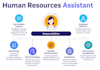 manage your HR tasks and provide virtual assistant services