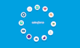 develop automate and streamline your salesforce CRM