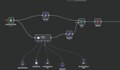 automate your process using n8n for maximum efficiency