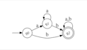 do anything in finite automata and formal language