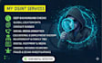 osint investigation and background check with digital footprint analysis
