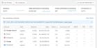 be your shopify store manager for SEO, product listing, catalog