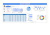 design a professional KPI tracker in google sheets
