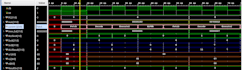 do custom rtl design and systemverilog verification
