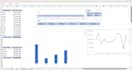 create, clean, excel spreadsheets and make dashboards