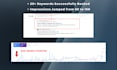 onpage SEO optimization for shopify, wix, wordpress