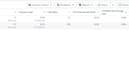 set up and manage facebook lead generation campaigns