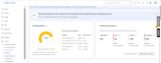 do walmart product listings optimization PPC wfs management