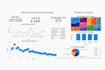 analyze data and create dashboards in excel, power bi, tableau