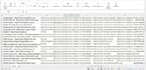 do fast and accurate web scraping using python and beautifulsoup or selenium