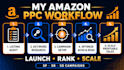 setup, manage and optimize your amazon ppc campaign ads