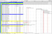 prepare construction schedule using primavera p6