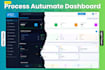 create custom ai software, full stack web developer, software developer