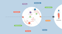 design a startup explainer video with clear storytelling and voice over