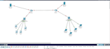 network simulation cisco packet tracer gns3 eve ng  realted tasks