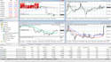 open trading potential with strong algorithmic trading strategies in metatrader
