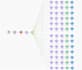 build n8n workflows to move data and automate tasks