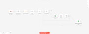 quickly install and setup n8n on your vps