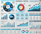 create a professional excel KPI dashboard for your business
