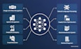 build neural network models with deep learning, data engineering