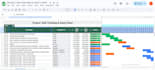 do excel gantt charts, timelines and excel project trackers