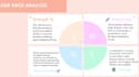 create modern powerpoint presentation