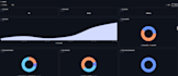 create ai callers inbound and outbound calling sytems retell synthflow vapi n8n